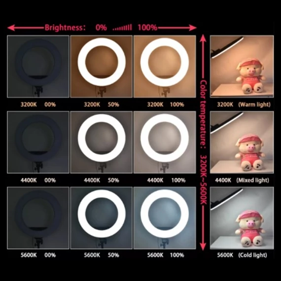 Circle Art Sminkes és vlogger lámpa