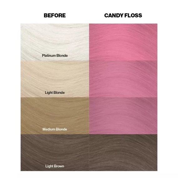 Crazy Color hajszínező krém Candy Floss 65, 100 ml