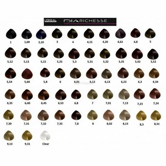 Loreal Diarichesse hajszínező .20