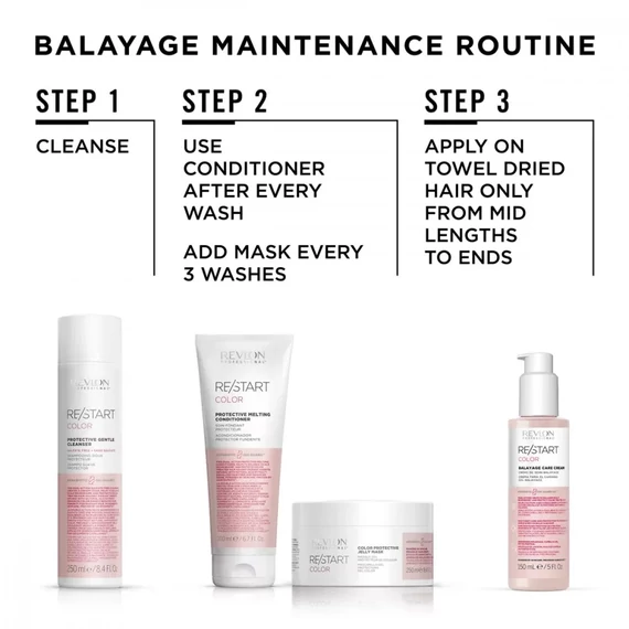 Revlon Restart Color Balayage Care ápoló krém, 150 ml