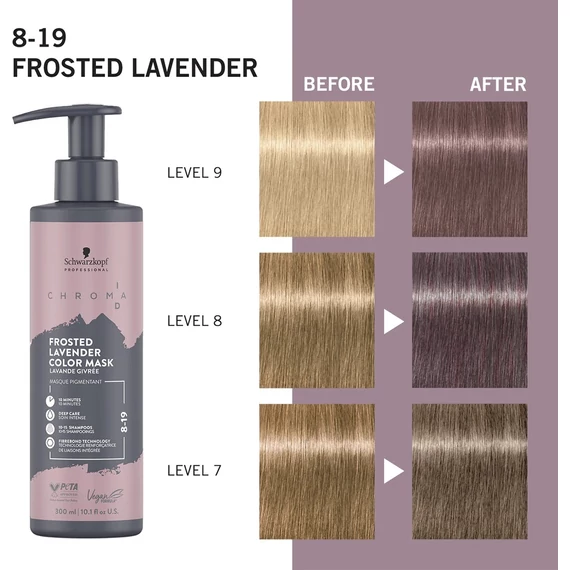 Schwarzkopf Chroma ID hajszínező pakolás, 300 ml, 8-19