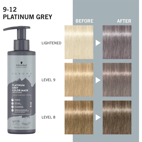 Schwarzkopf Chroma ID hajszínező pakolás, 300 ml, 9-12