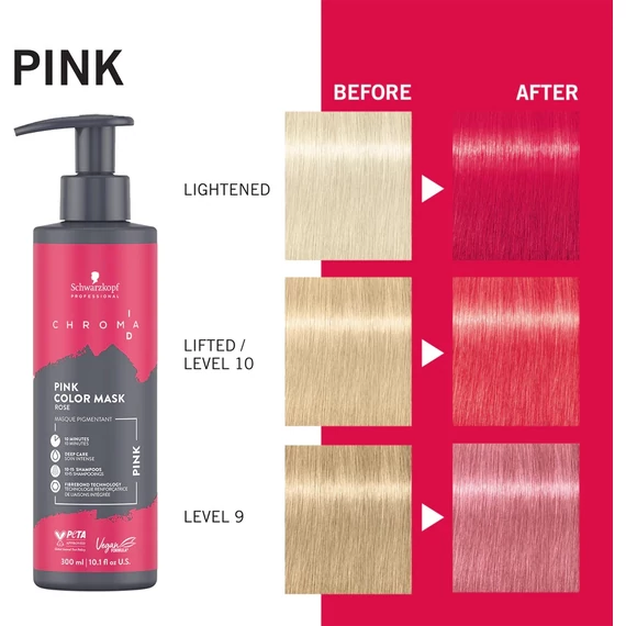 Schwarzkopf Chroma ID hajszínező pakolás, 300 ml, Pink