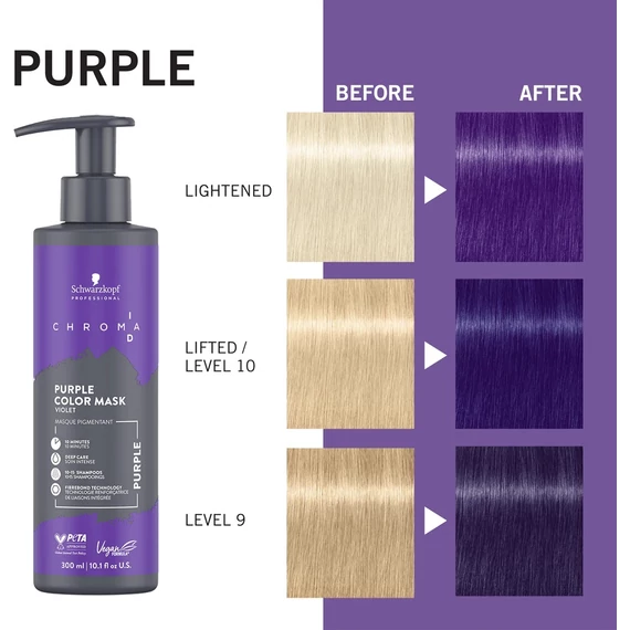 Schwarzkopf Chroma ID hajszínező pakolás, 300 ml, Purple