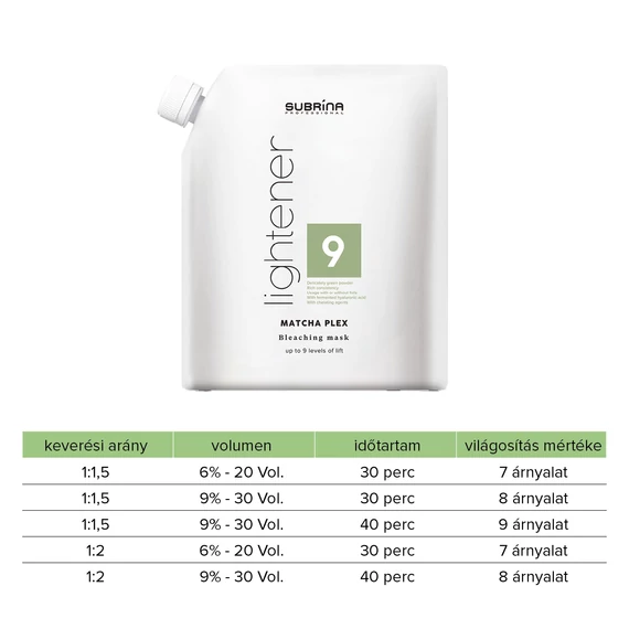Subrina Matcha Plex szőkítőkrém, 500 g