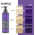 Schwarzkopf Chroma ID hajszínező pakolás, 300 ml, Purple